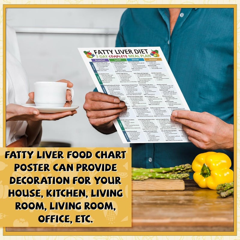 Sinload 12 Pcs Fatty Liver Food Chart Poster Diet Grocery List Meal Plan Health Diet for Kitchen Room Decor - Image 4